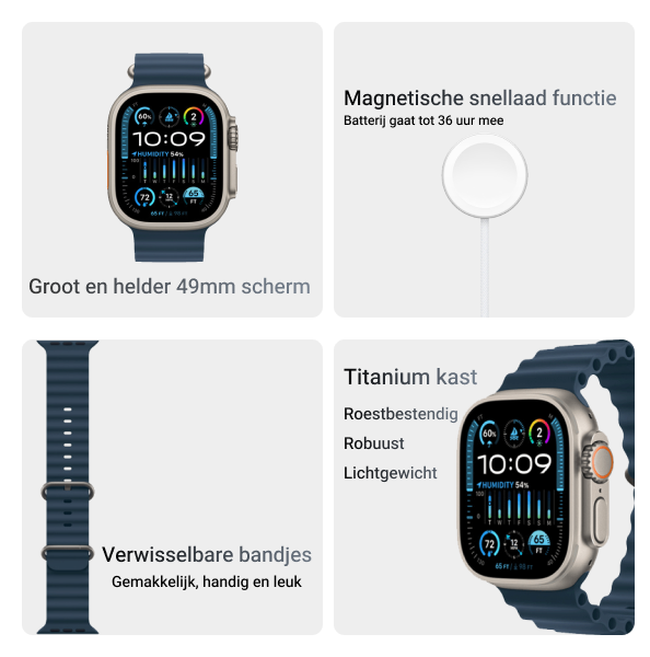 Refurbished Apple Watch Ultra | 49mm | Titanium Case | Blue Ocean Band | GPS | WiFi + 4G